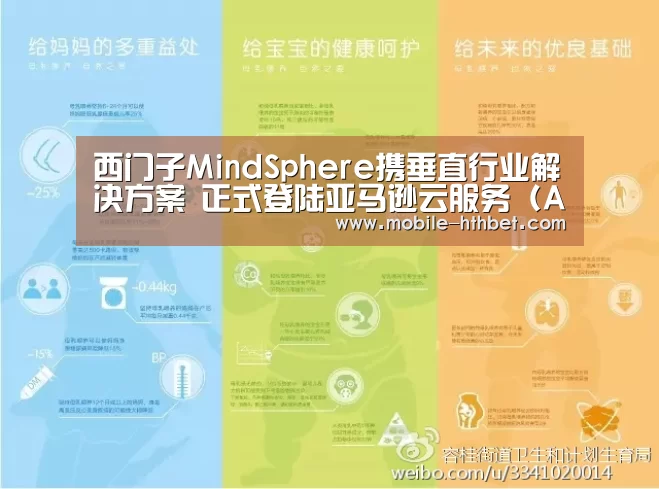 西门子MindSphere携垂直行业解决方案 正式登陆亚马逊云服务(AWS)【华体会登陆】(图1) 华体会登陆