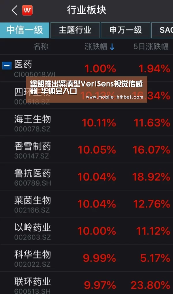 华体会