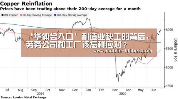 ‘华体会入口’制造业缺工的背后,劳务公司和工厂该怎样应对?(图2) ‘华体会入口’制造业缺工的背后,劳务公司和工厂该怎样应对?(图2)